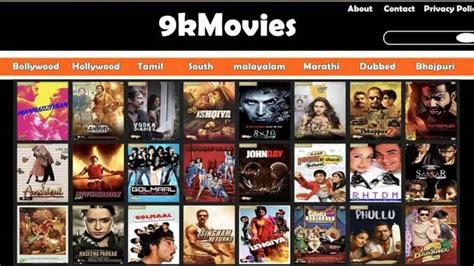 9kmovies meme|9kmovies.meme Traffic Analytics, Ranking Stats & Tech Stack.